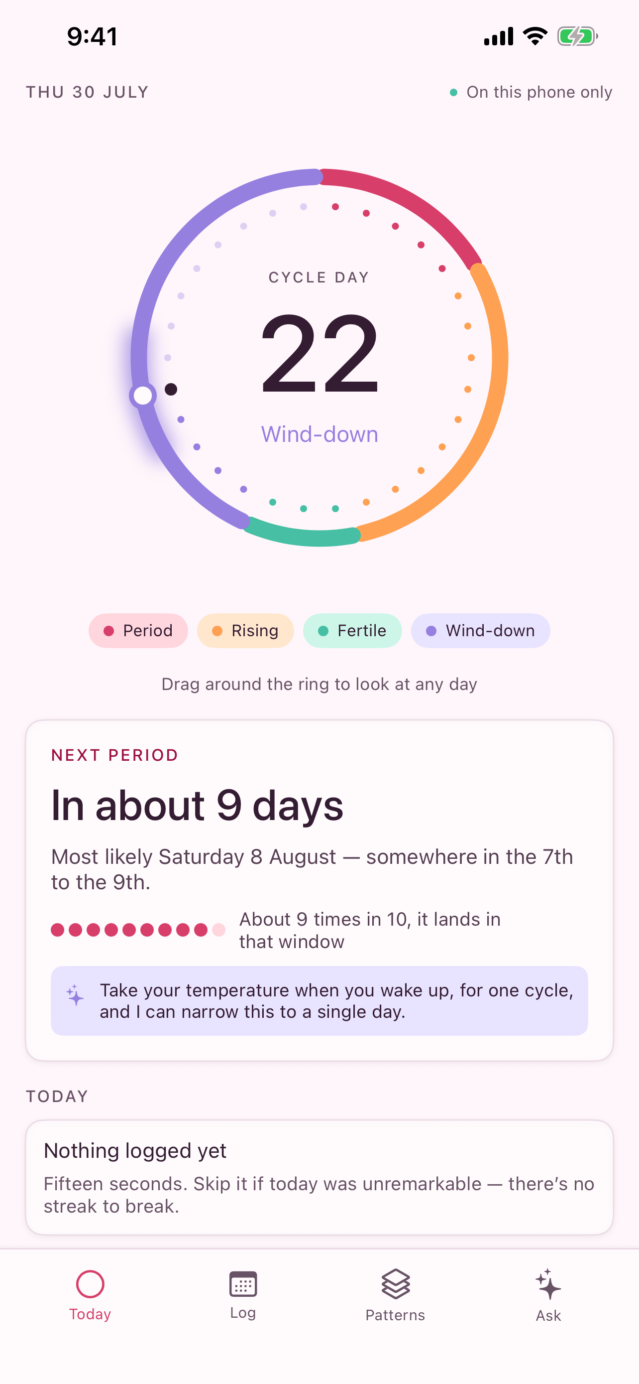 Cycle tracking dashboard